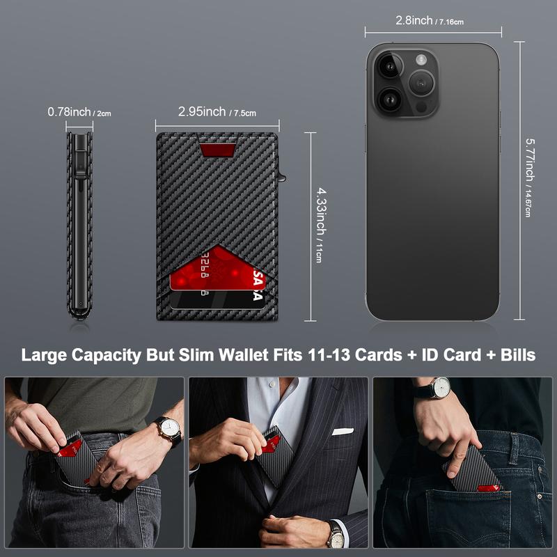 Vaultra RFID Wallet