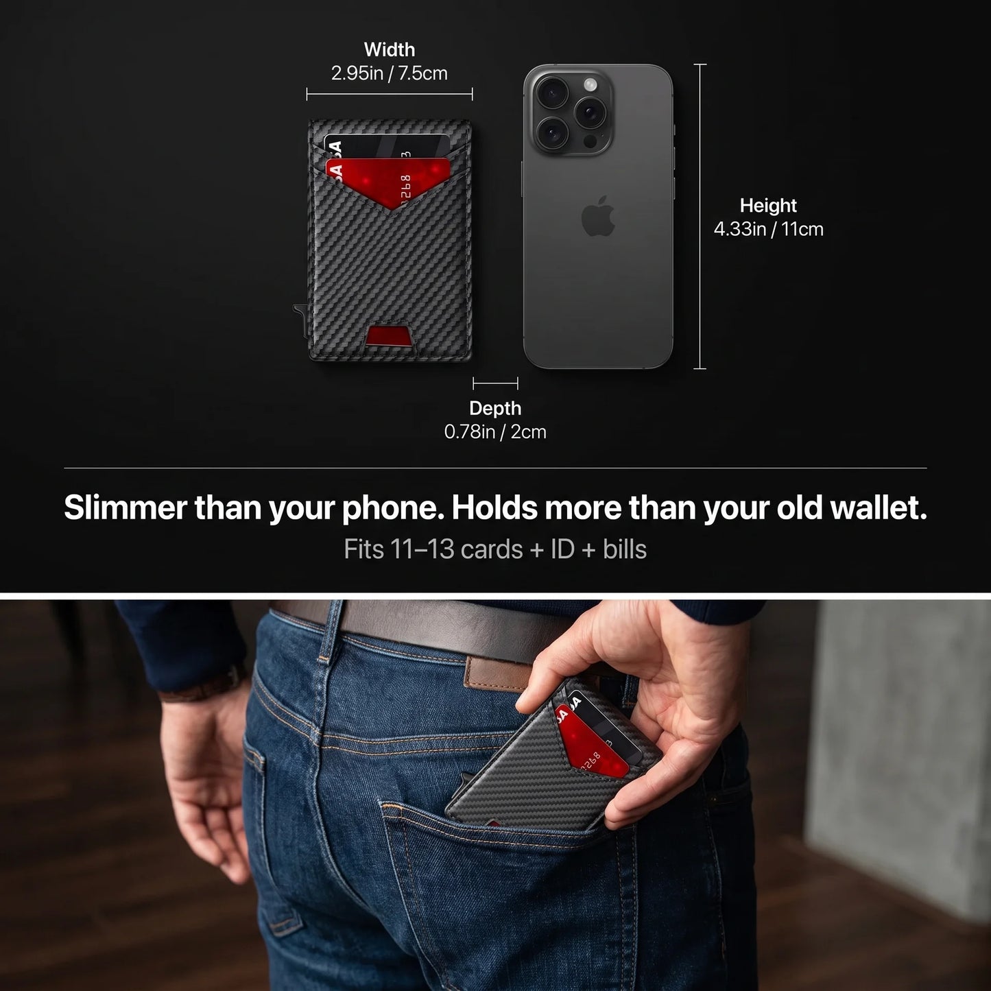 Vaultra RFID Wallet